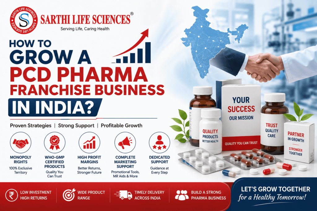 How to Grow a PCD Pharma Franchise Business in India