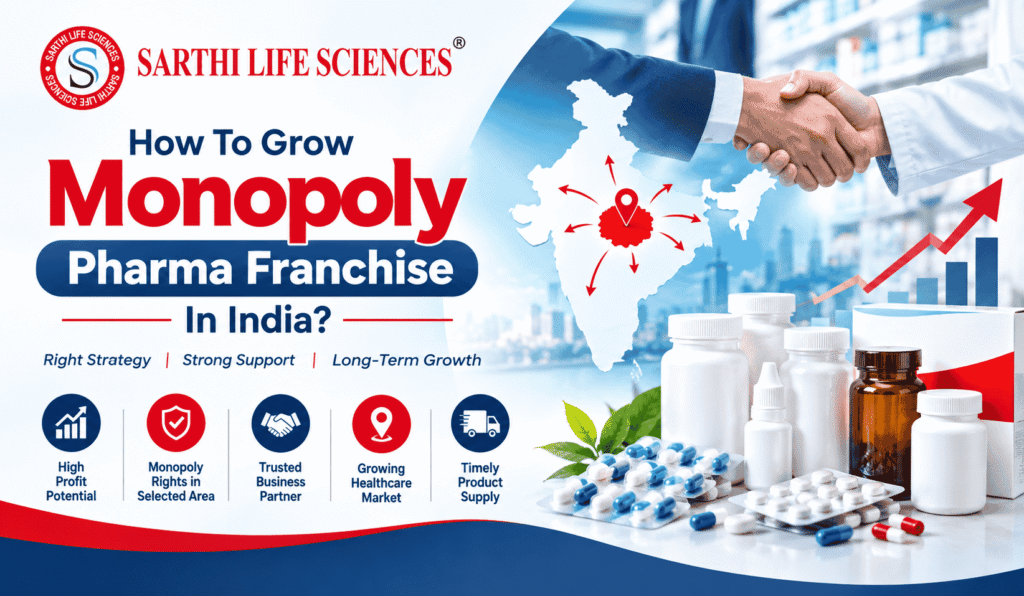 How To Grow Monopoly Pharma Franchise In India